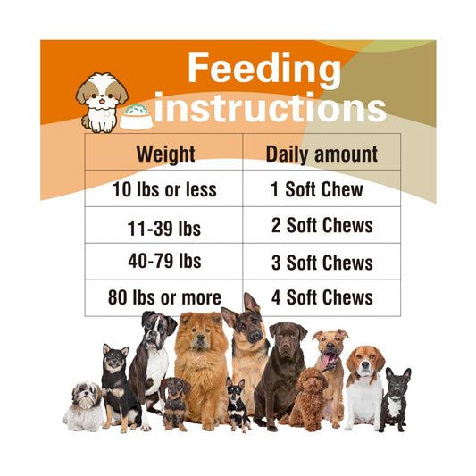PETSHANDY™ Pet Vitamin Multifunctional Chews